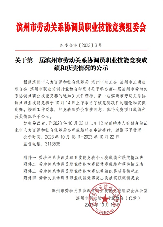 【滨州技校】滨州市高级技工学校师生在多项技能竞赛中获奖